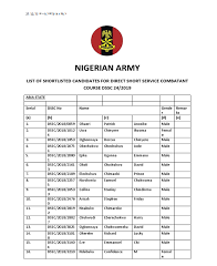 NIGERIAN ARMY 90RRI SHORTLIST 2025